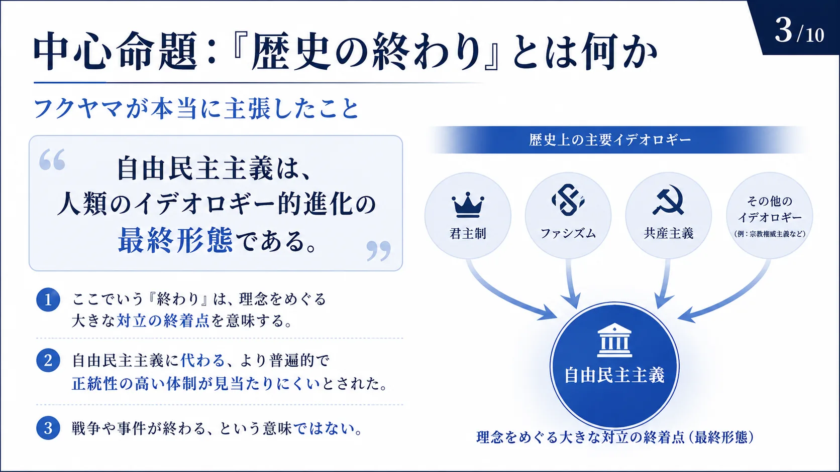 中心命題：『歴史の終わり』とは何か