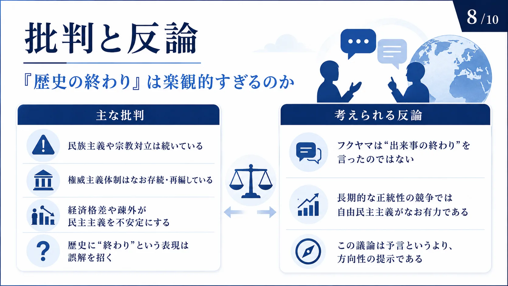 批判と反論