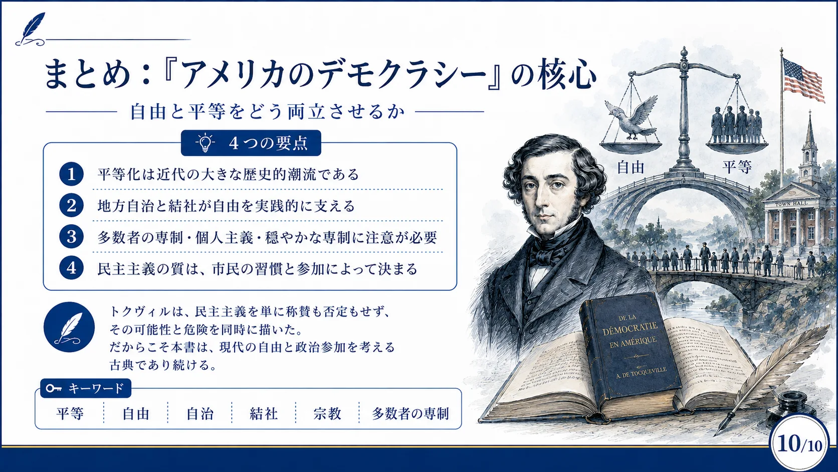 まとめ：『アメリカのデモクラシー』の核心