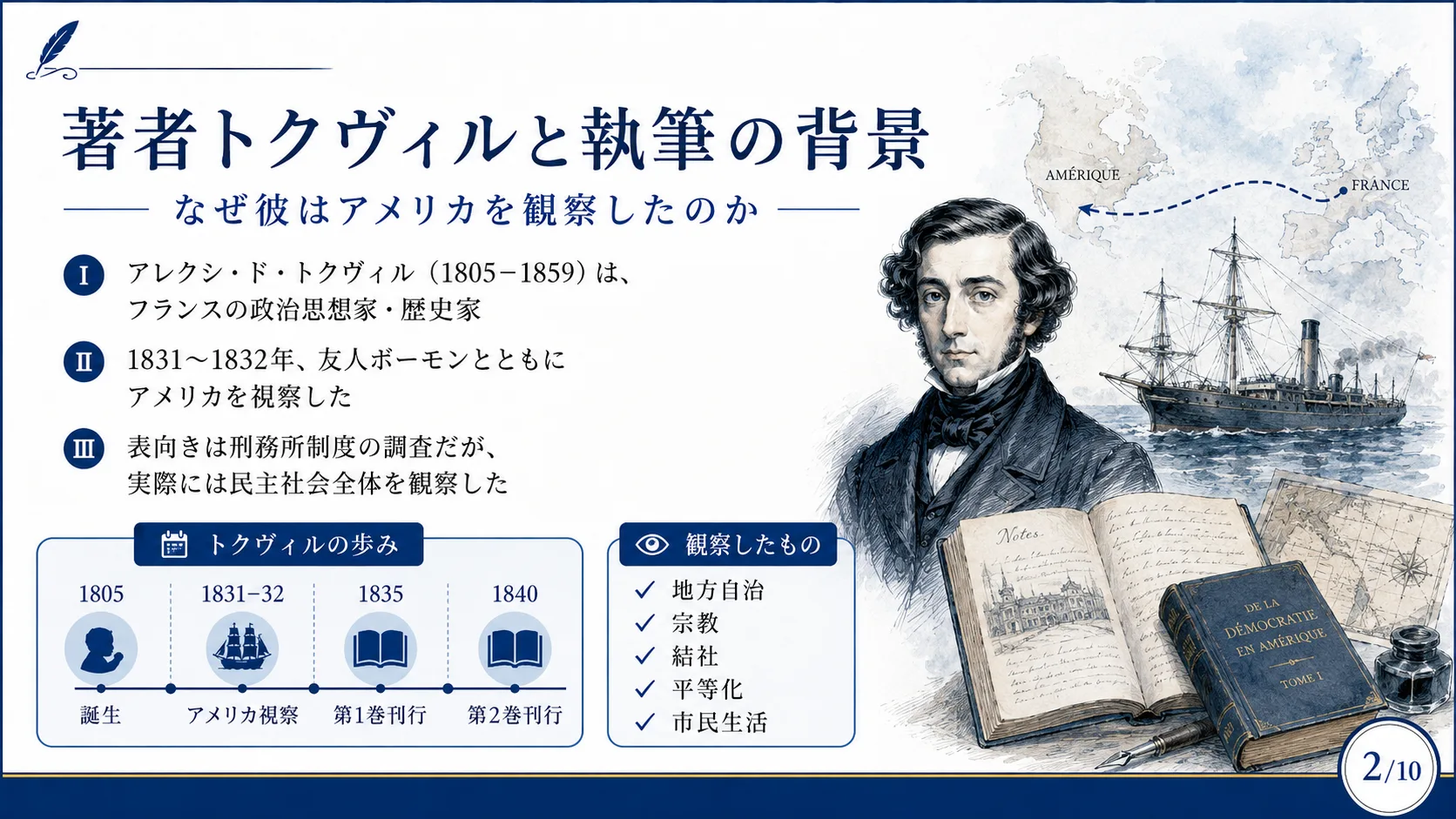 著者トクヴィルと執筆の背景