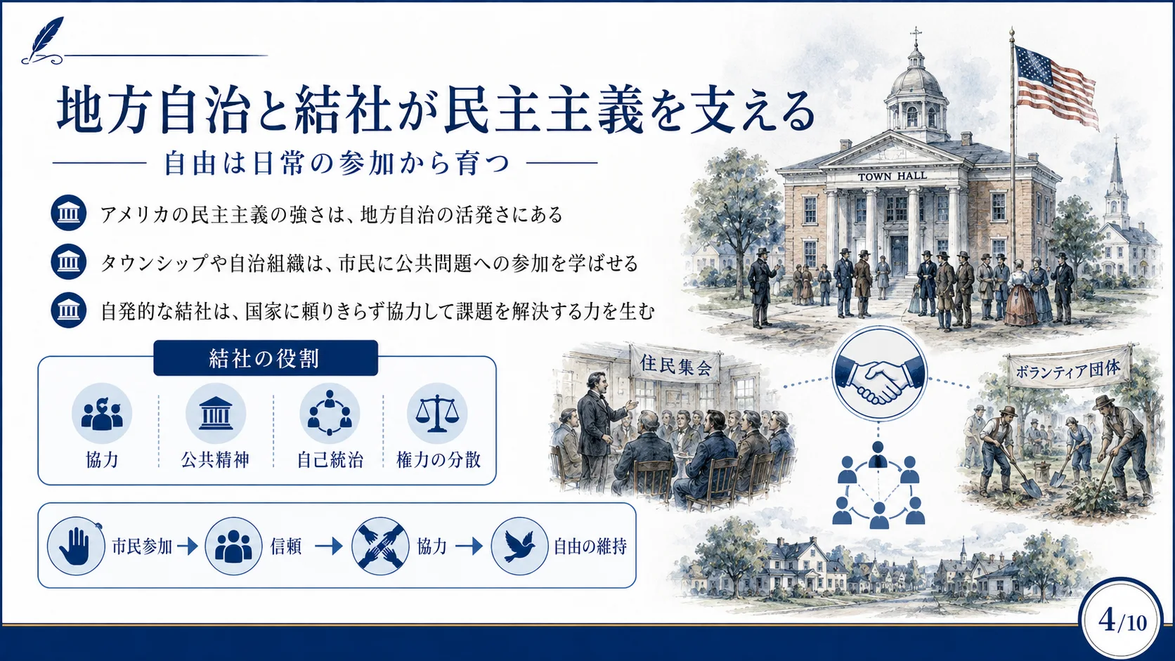 地方自治と結社が民主主義を支える