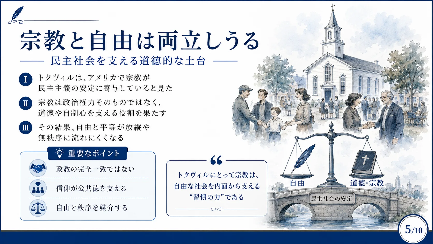 宗教と自由は両立しうる