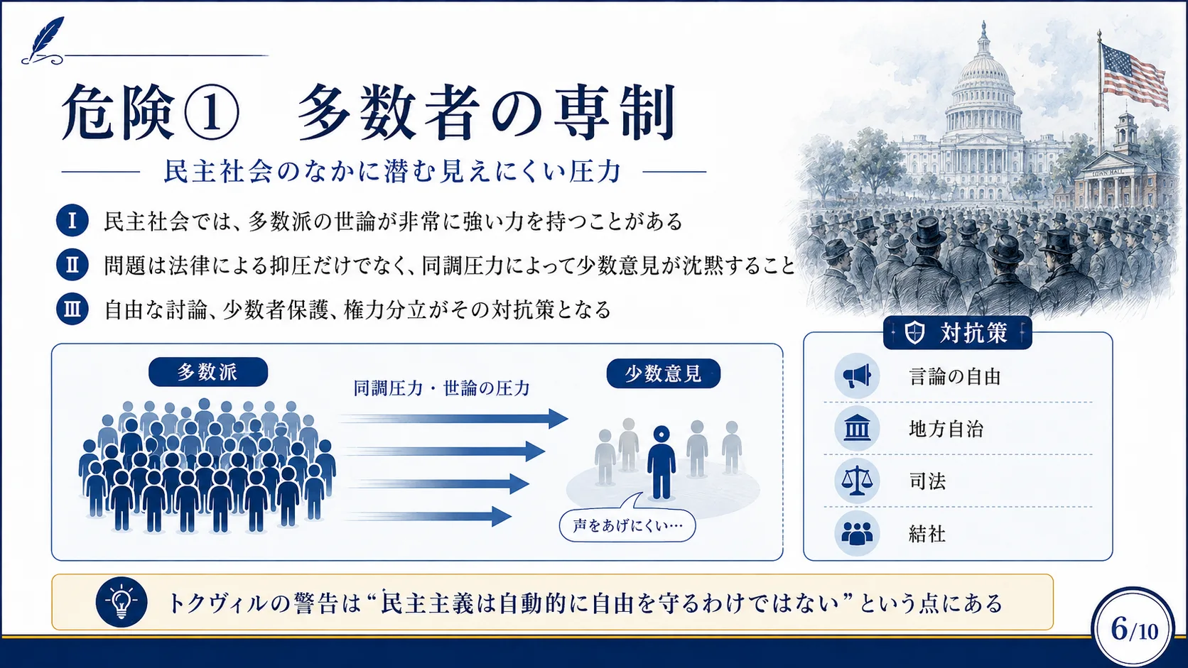 危険① 多数者の専制