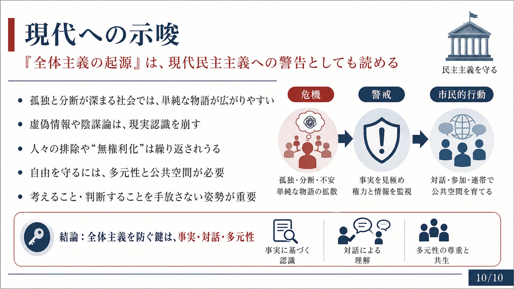 現代への示唆