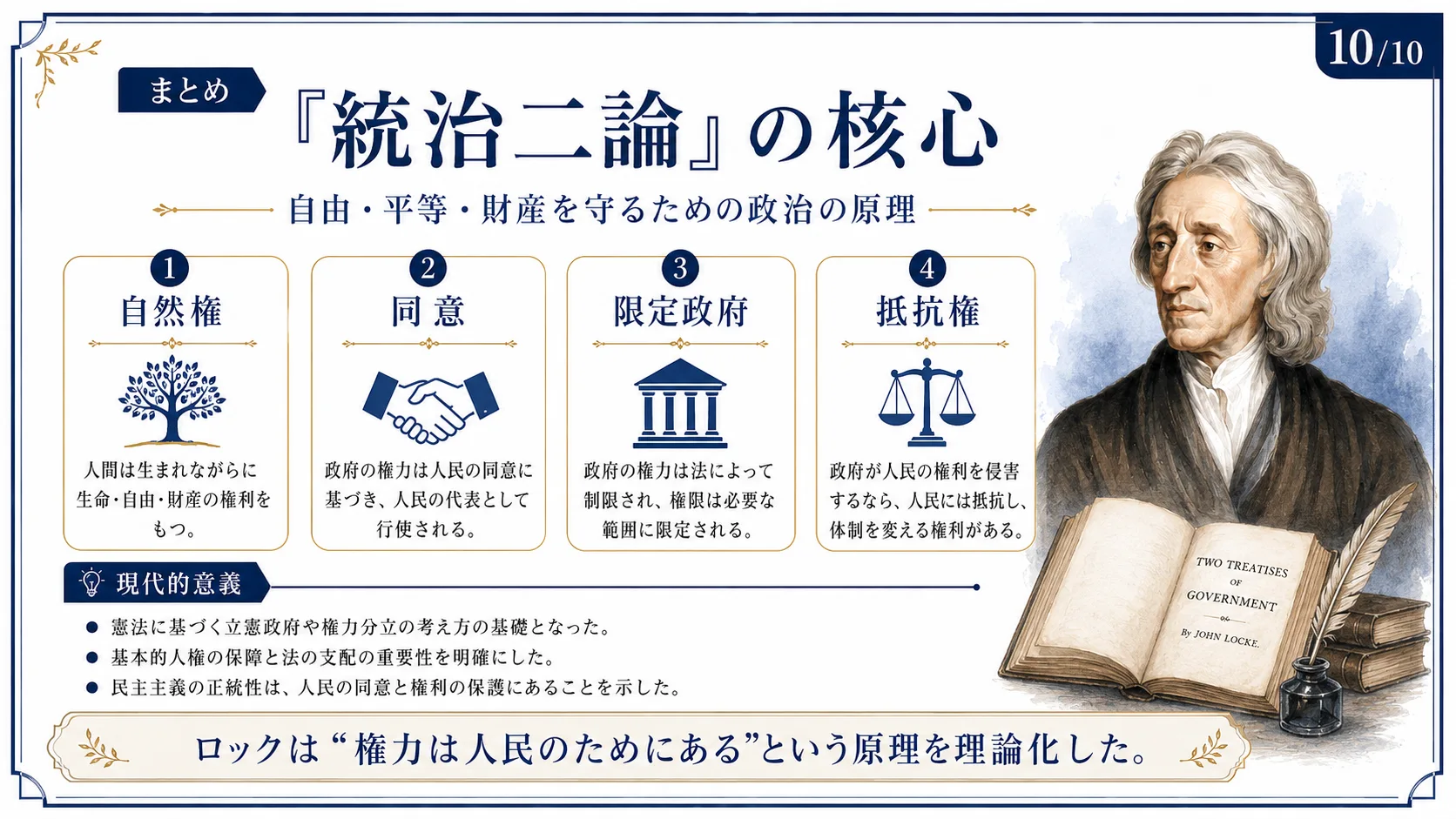 まとめ