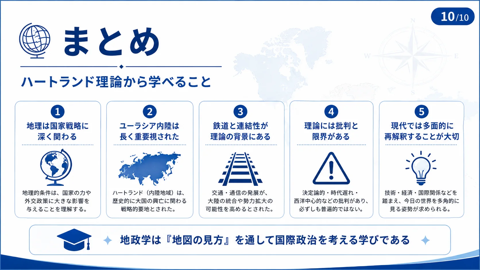 まとめ ― ハートランド理論から学べること