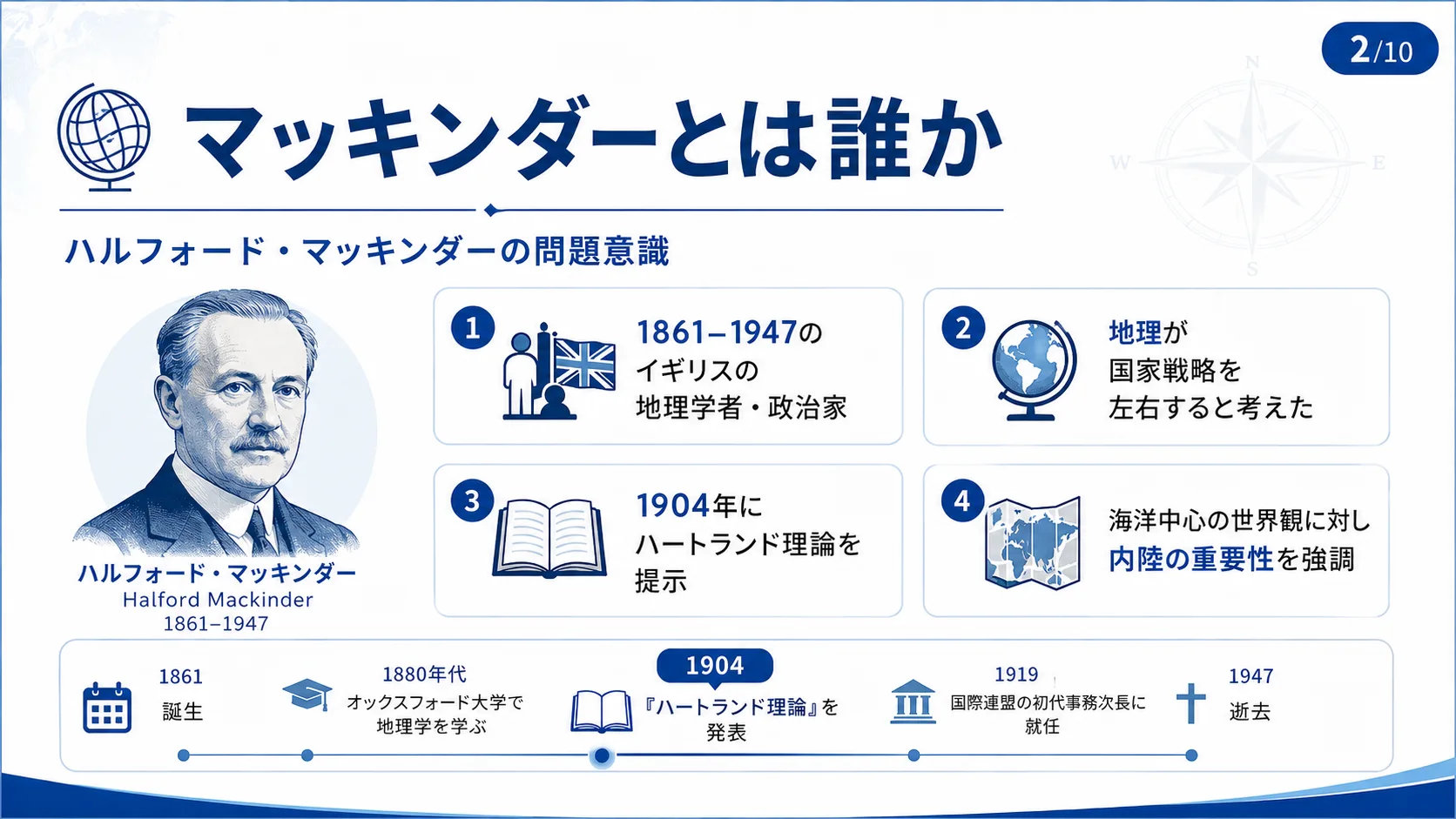 マッキンダーとは誰か