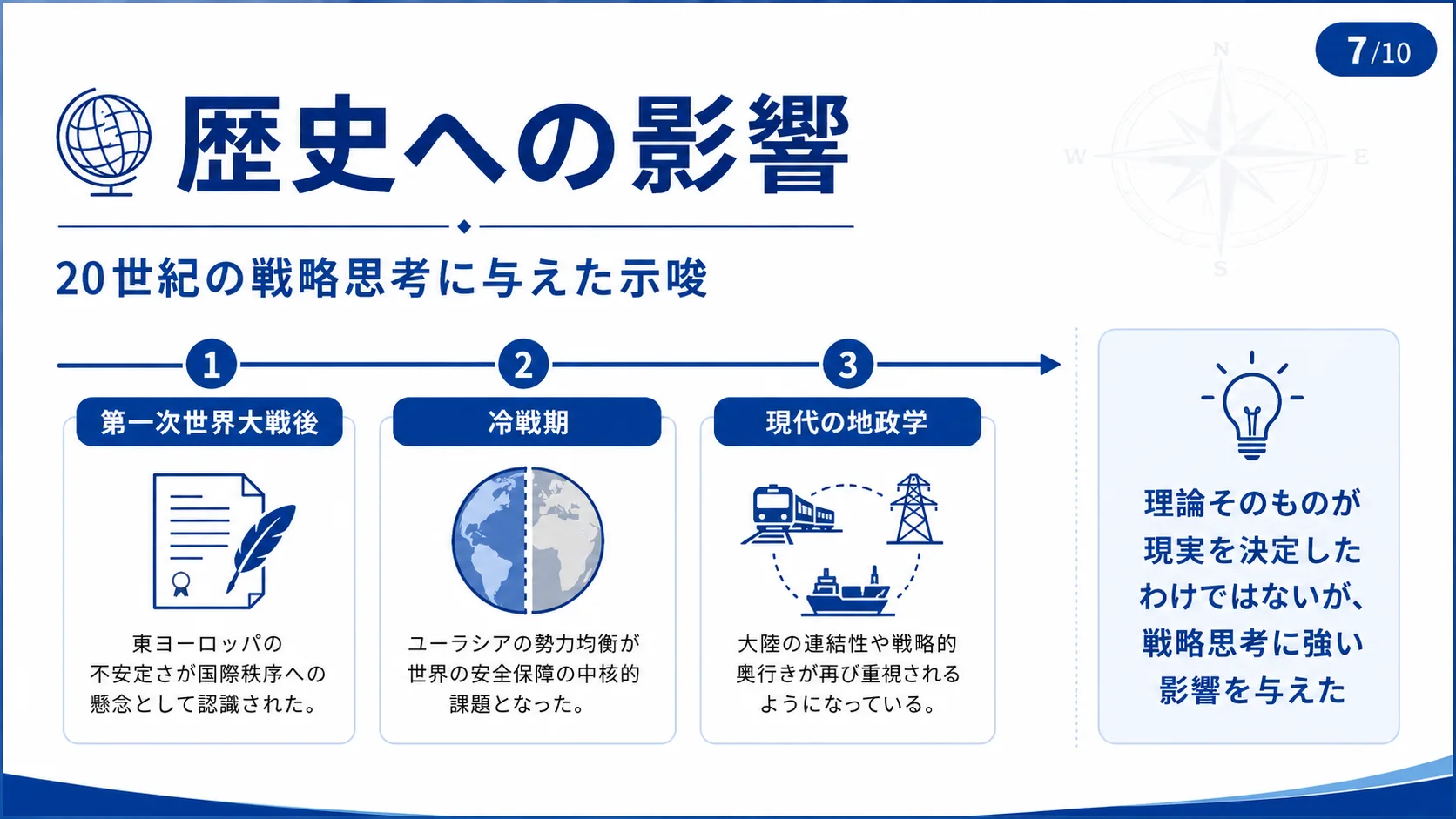 歴史への影響