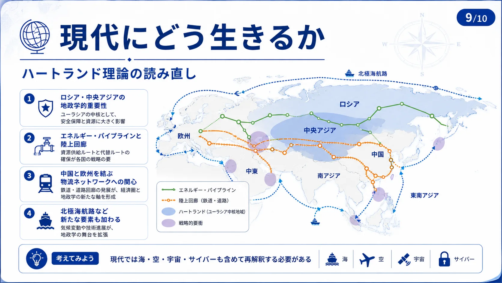 現代にどう生きるか
