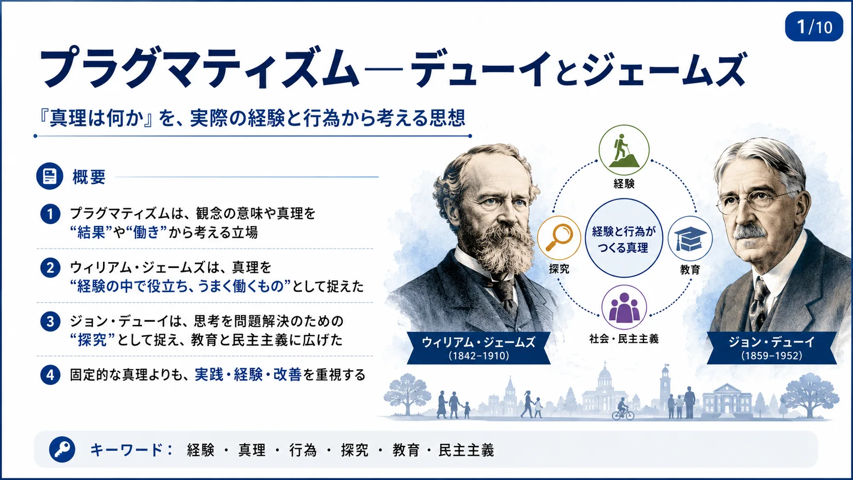 プラグマティズム — デューイとジェームズ