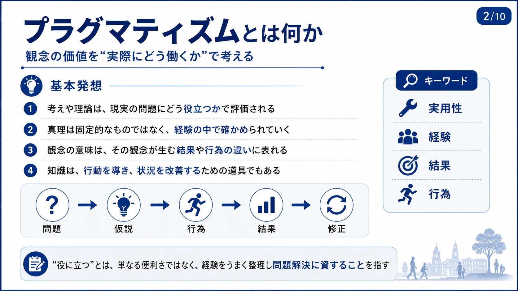 プラグマティズムとは何か