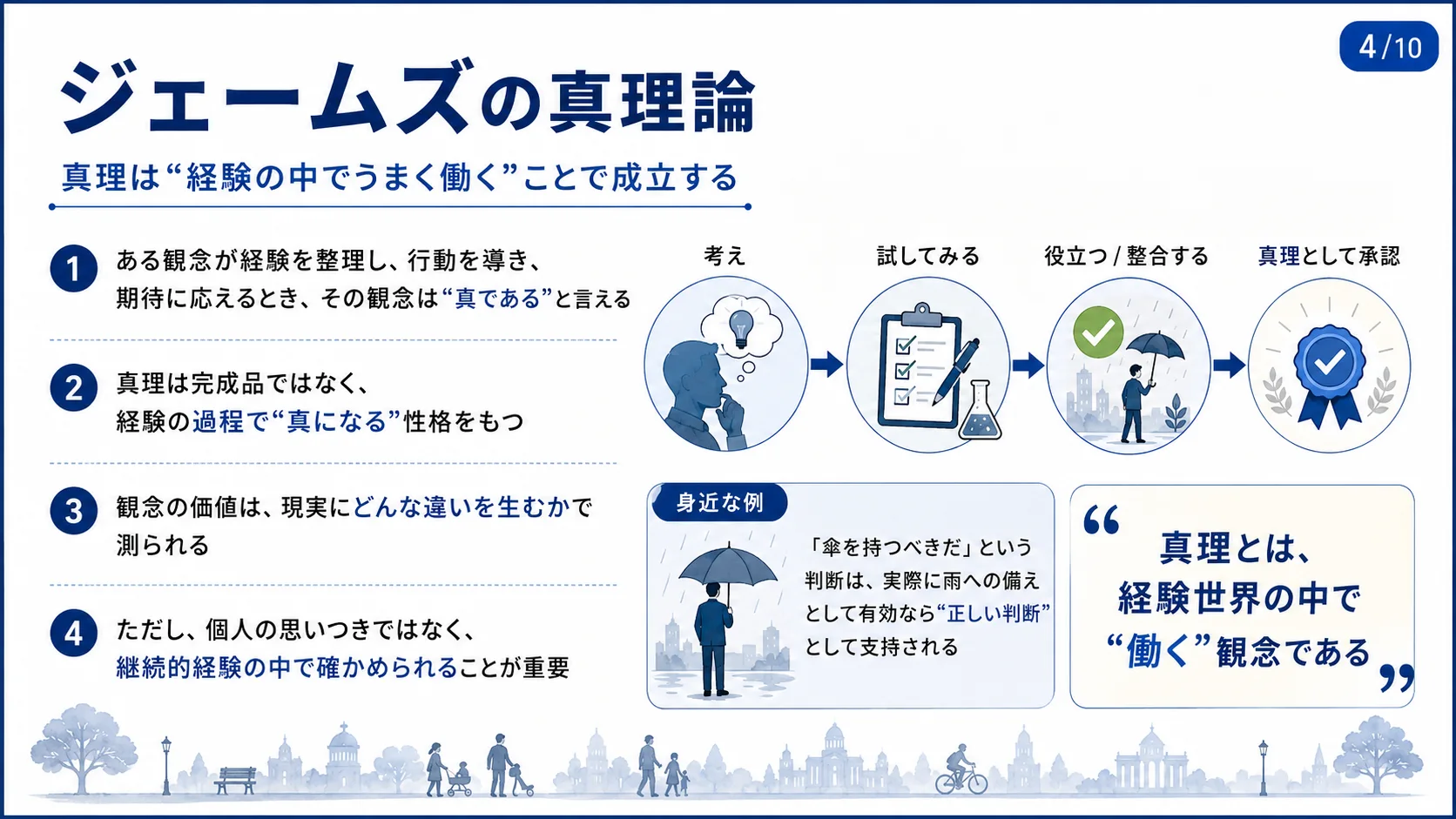 ジェームズの真理論