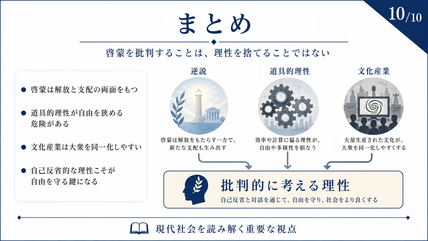 まとめ