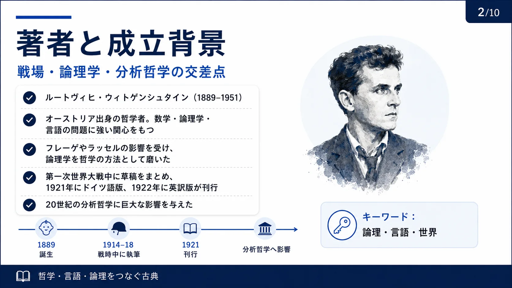 著者と成立背景