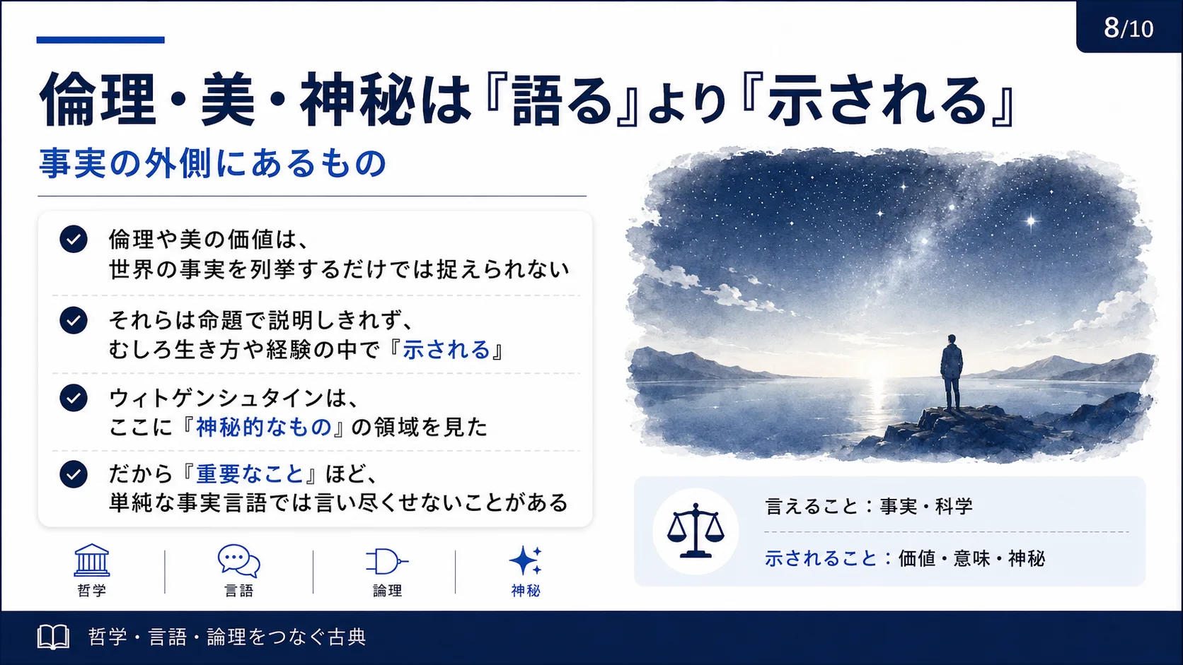 倫理・美・神秘は「語る」より「示される」
