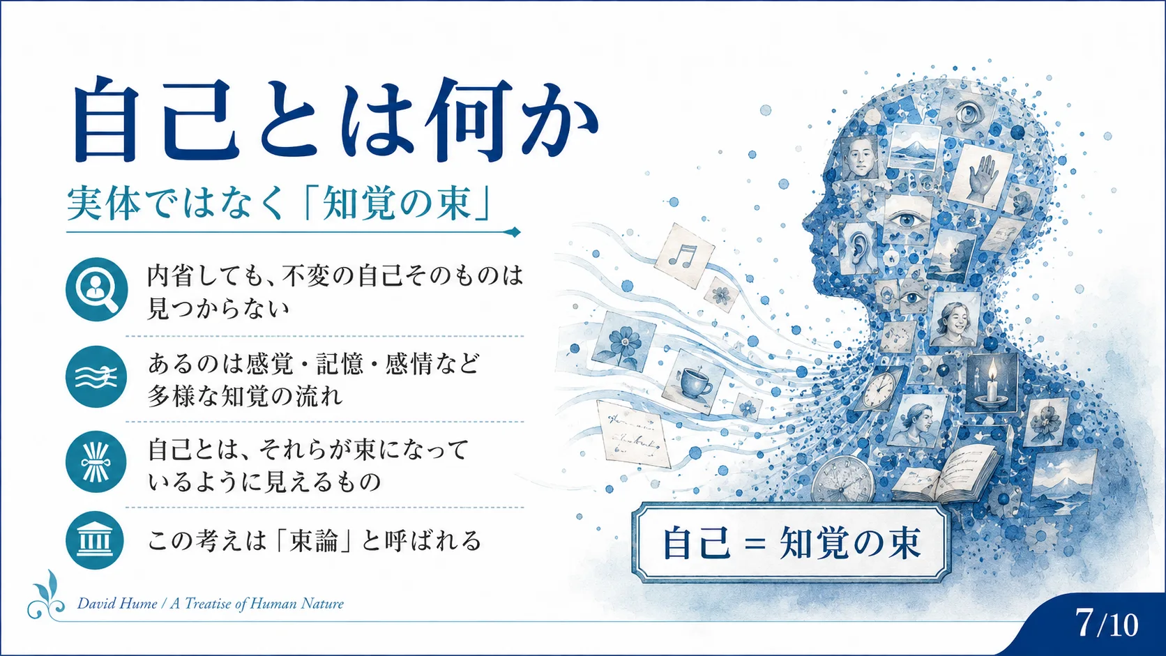 自己とは何か