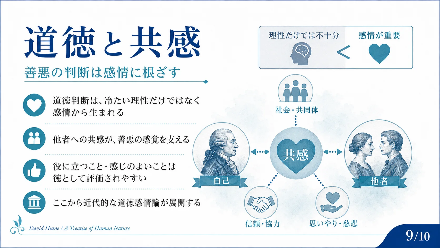 道徳と共感
