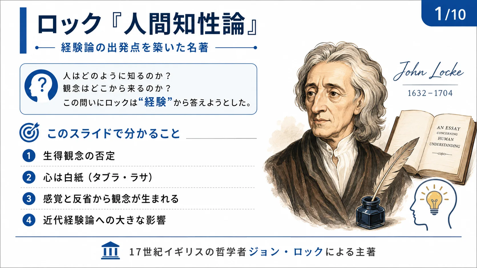 ロック『人間知性論』