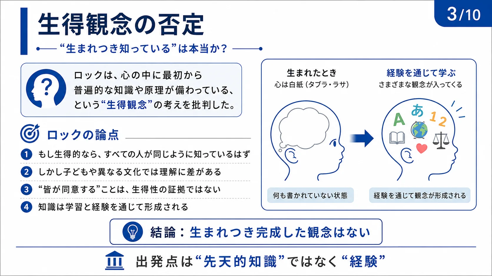 生得観念の否定