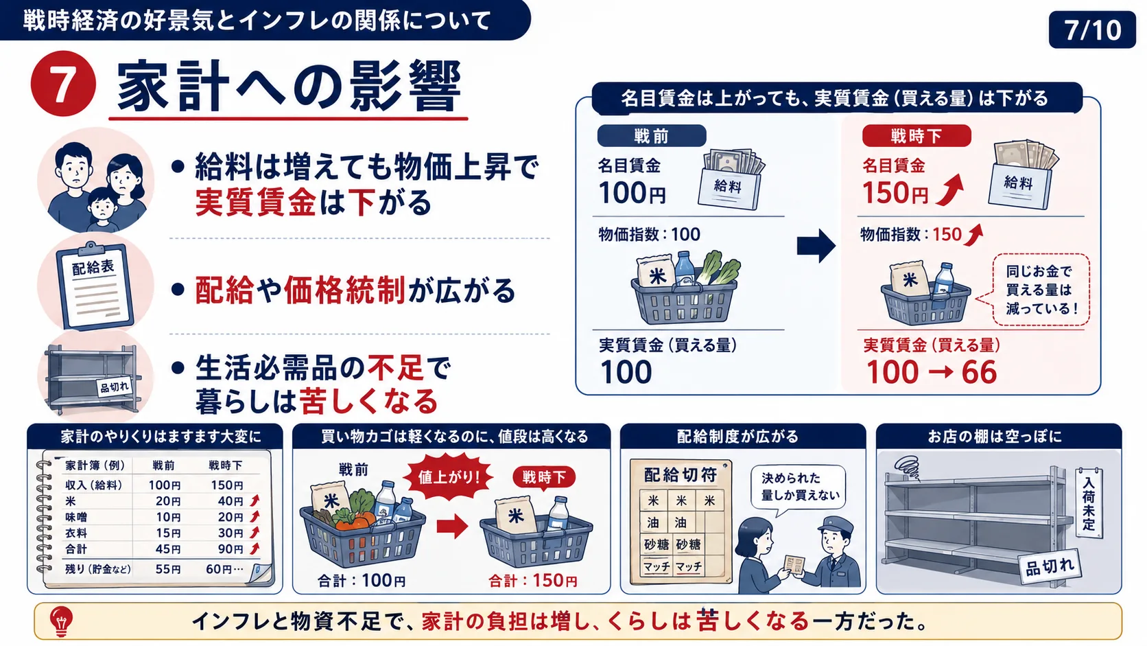 ��計への影響