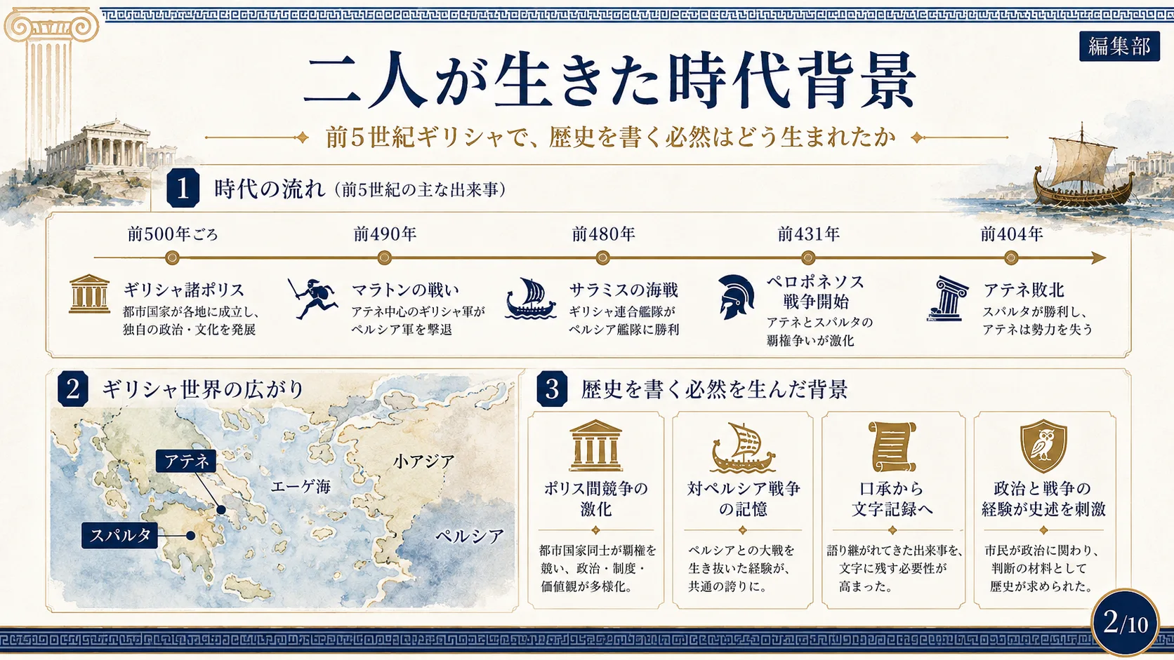 二人が生きた時代背景
