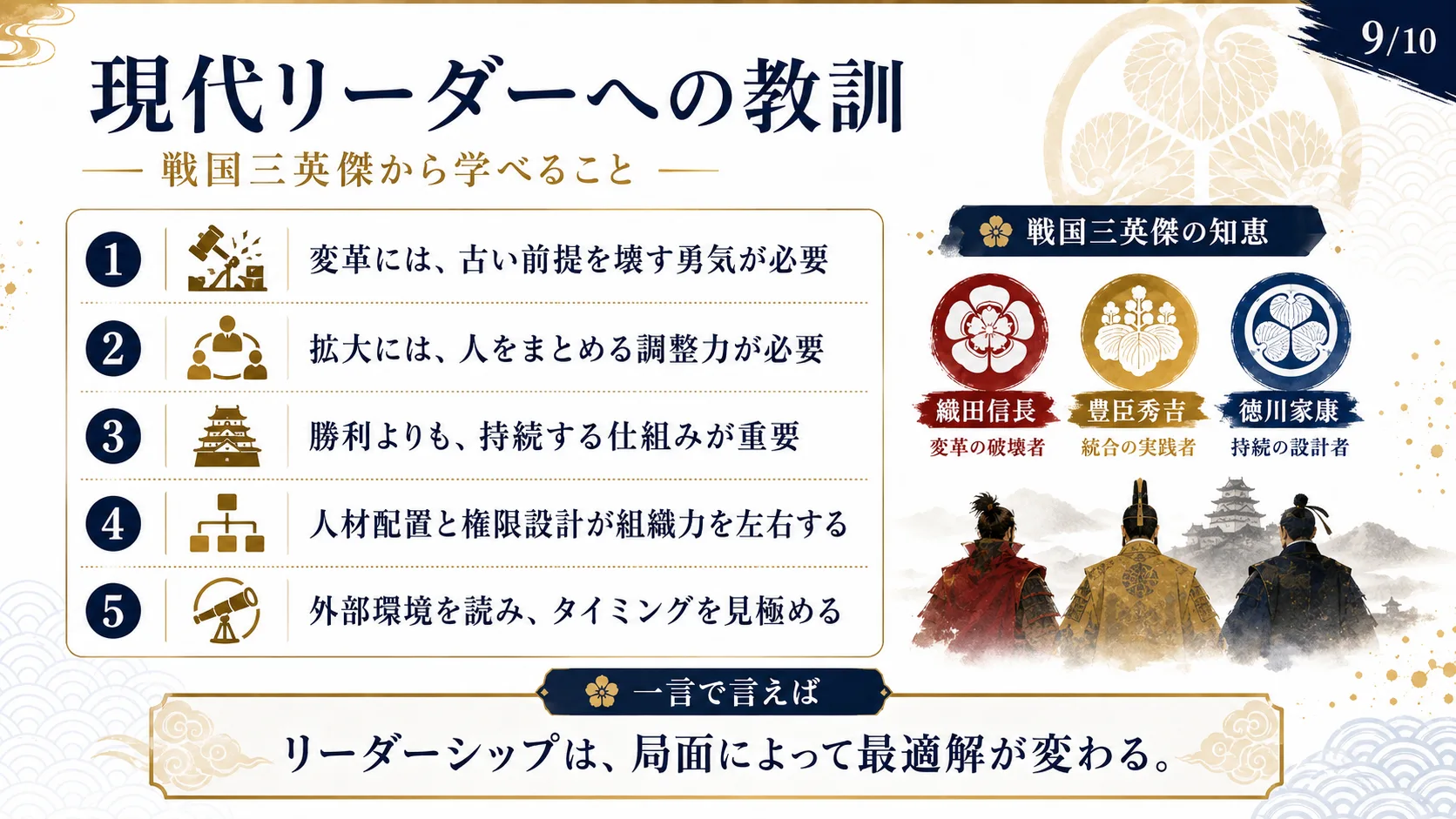 現代リーダーへの教訓—戦国三英傑から学べること