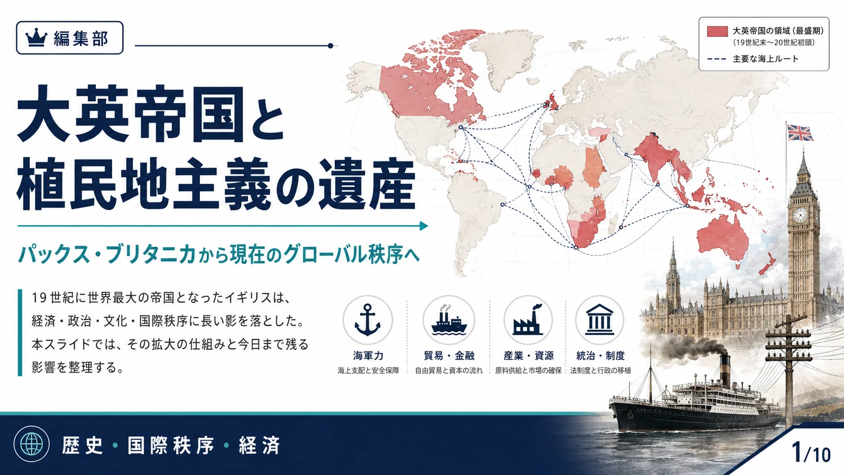 大英帝国と植民地主義の遺産