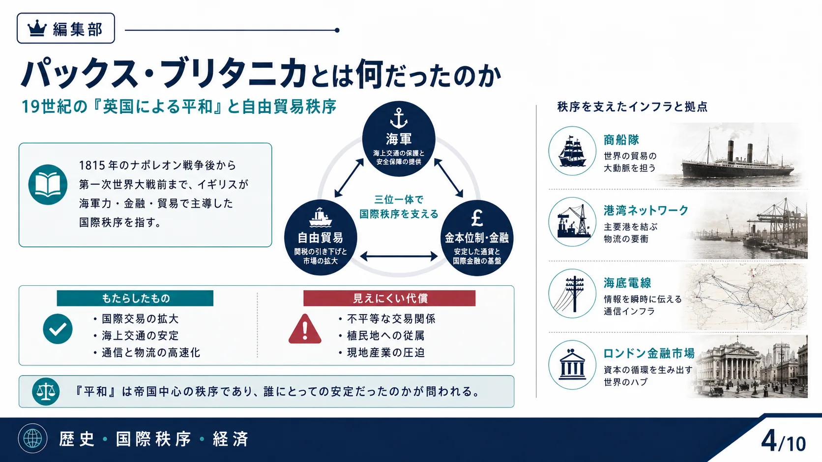 パックス・ブリタニカとは何だったのか
