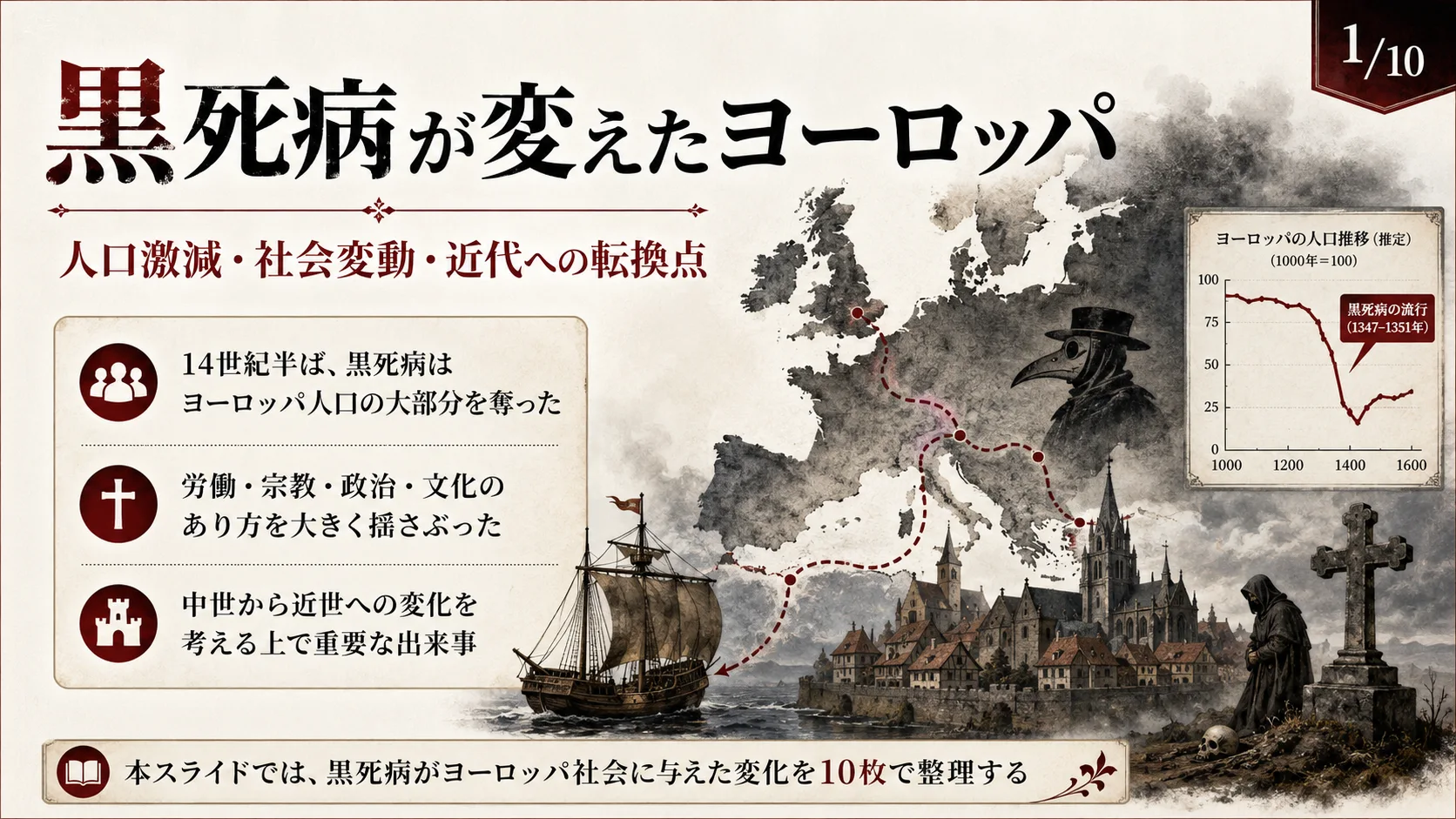 黒死病が変えたヨーロッパ