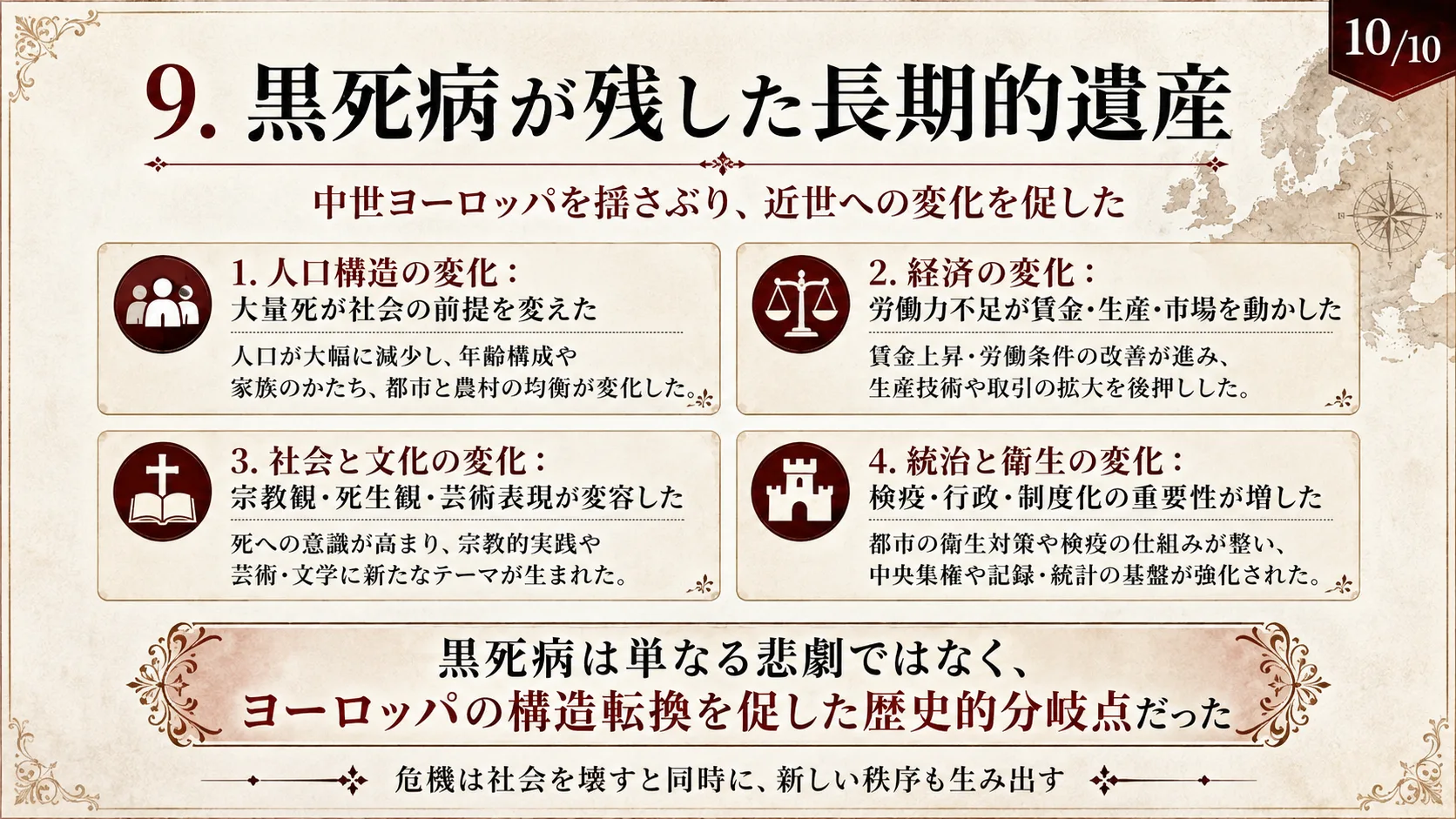 黒死病が残した長期的遺産