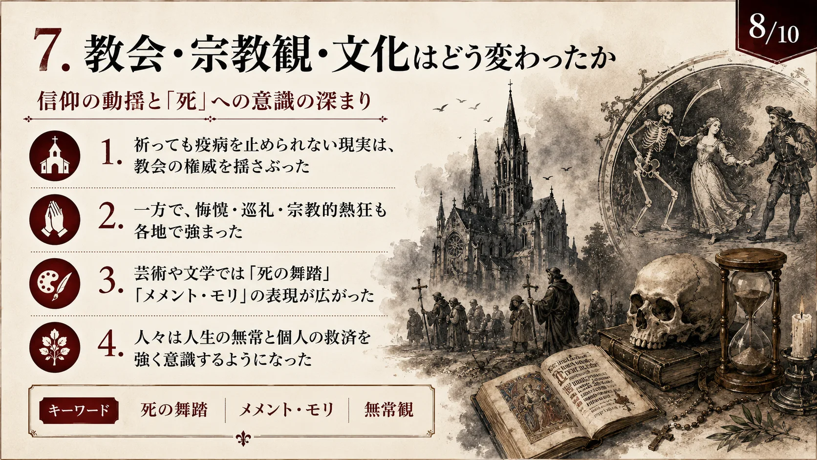 教会・宗教観・文化はどう変わったか