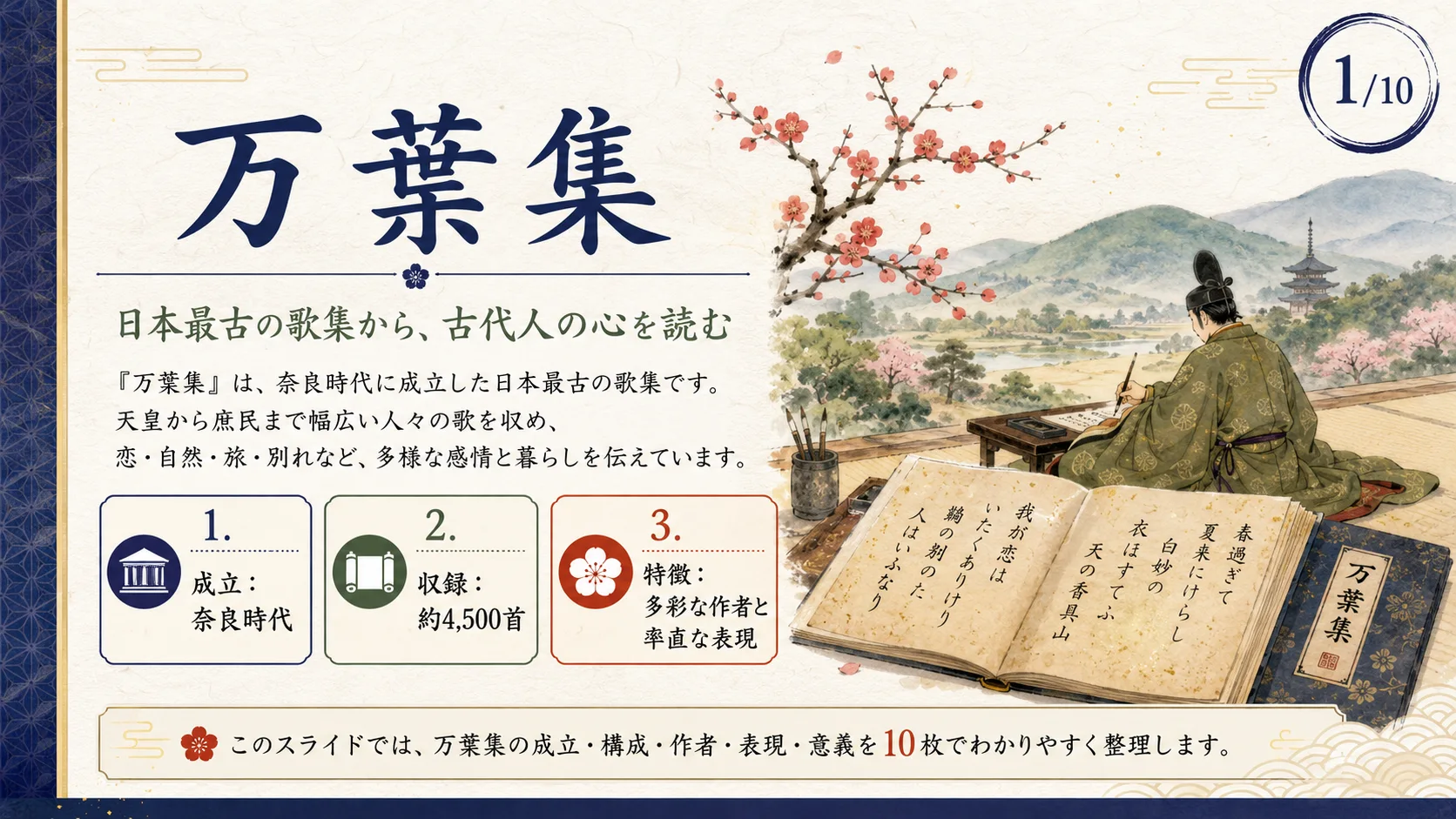 万葉集