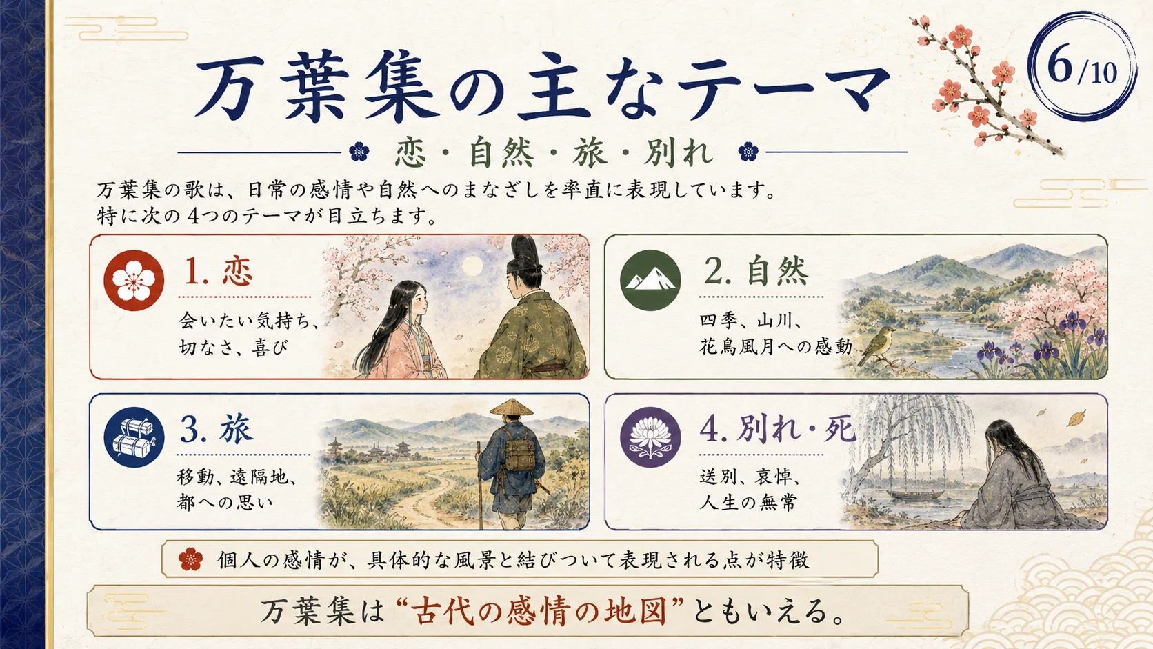 万葉集の主なテーマ