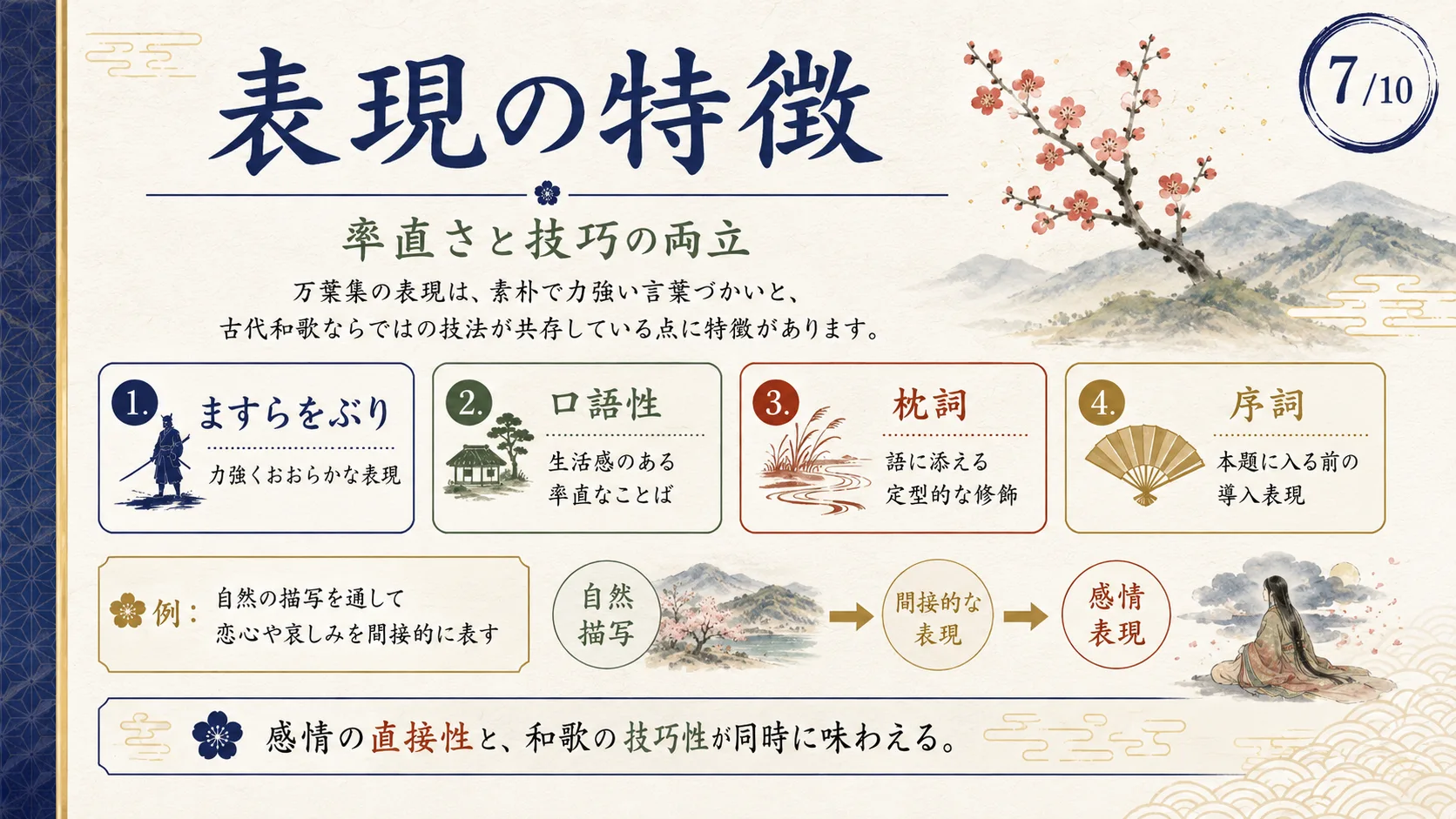 表現の特徴