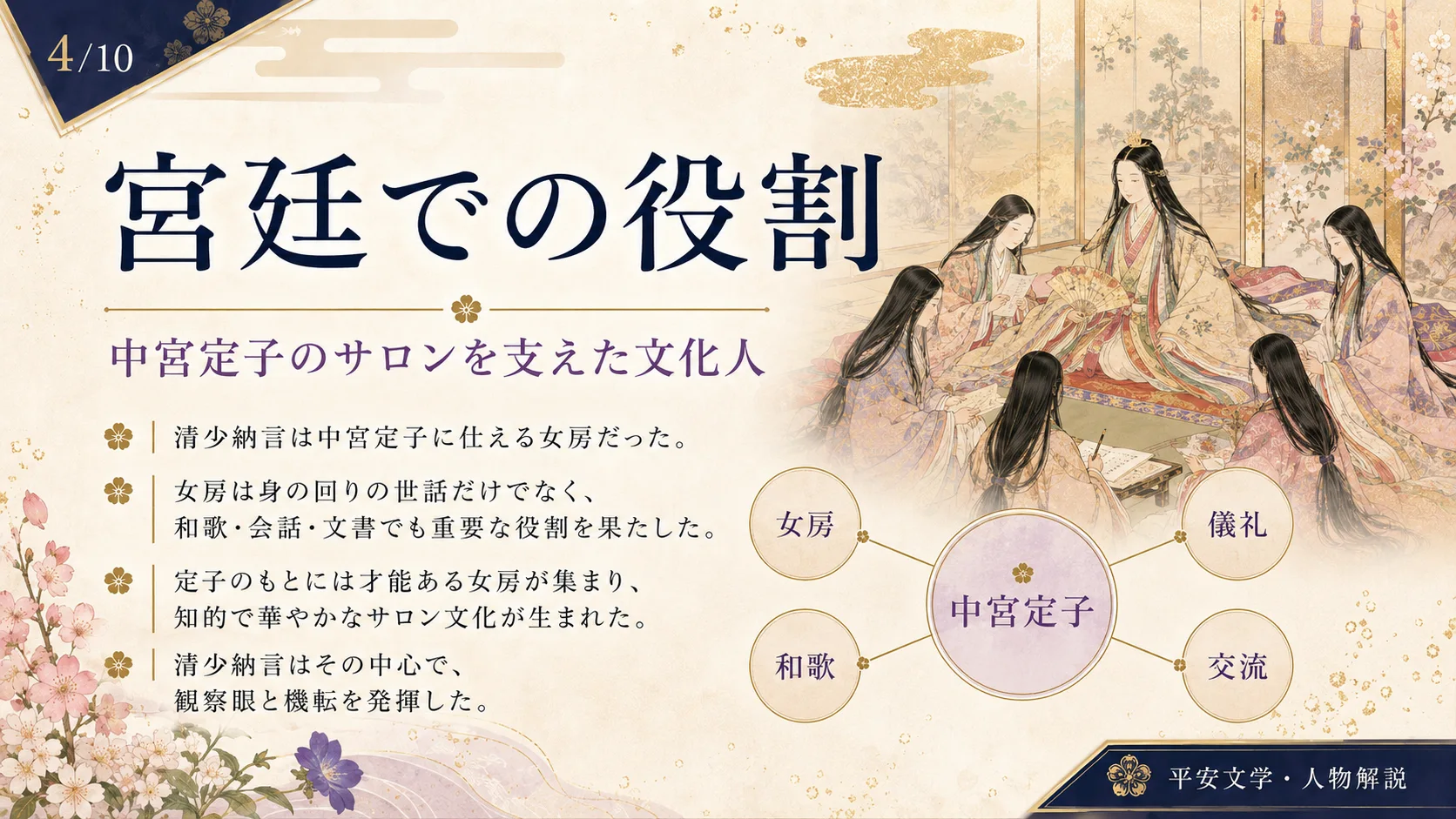 宮廷での役割
