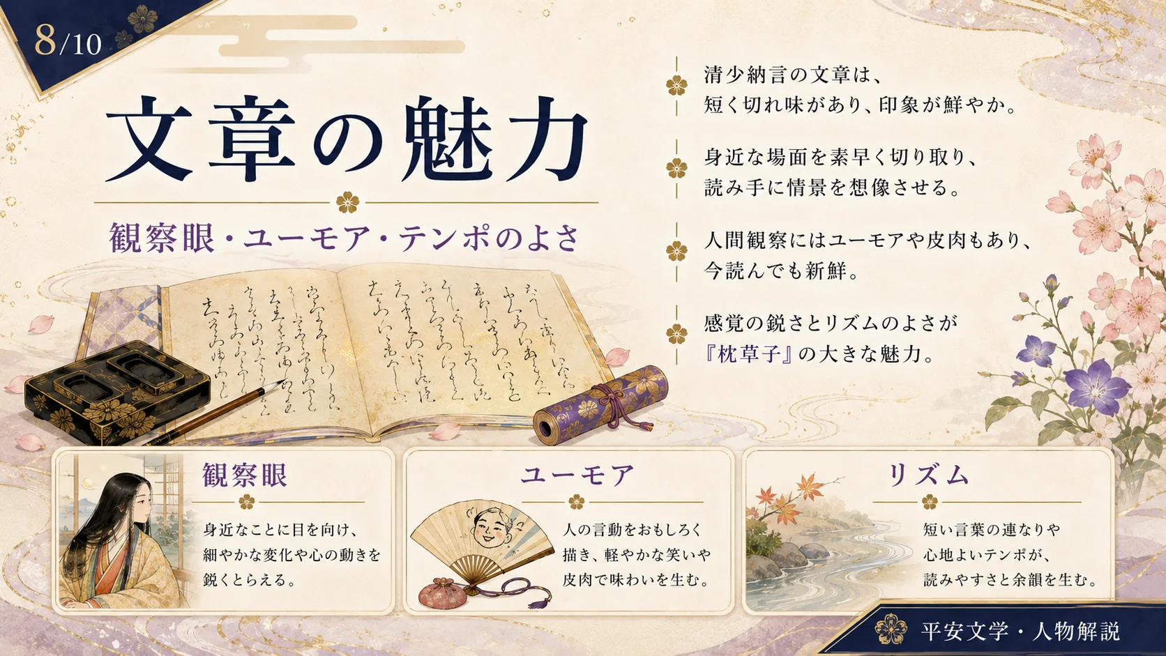 文章の魅力