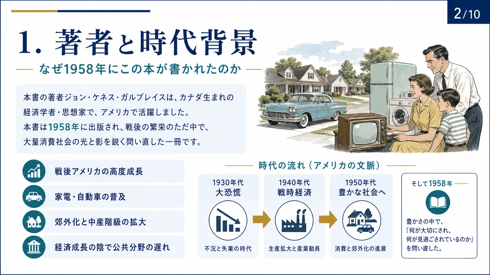 著者と時代背景
