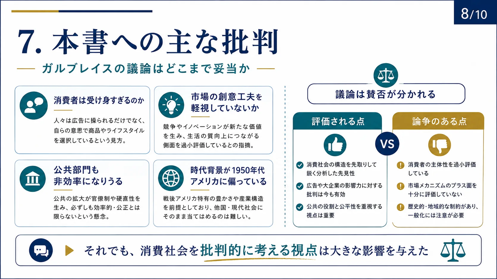 本書への主な批判