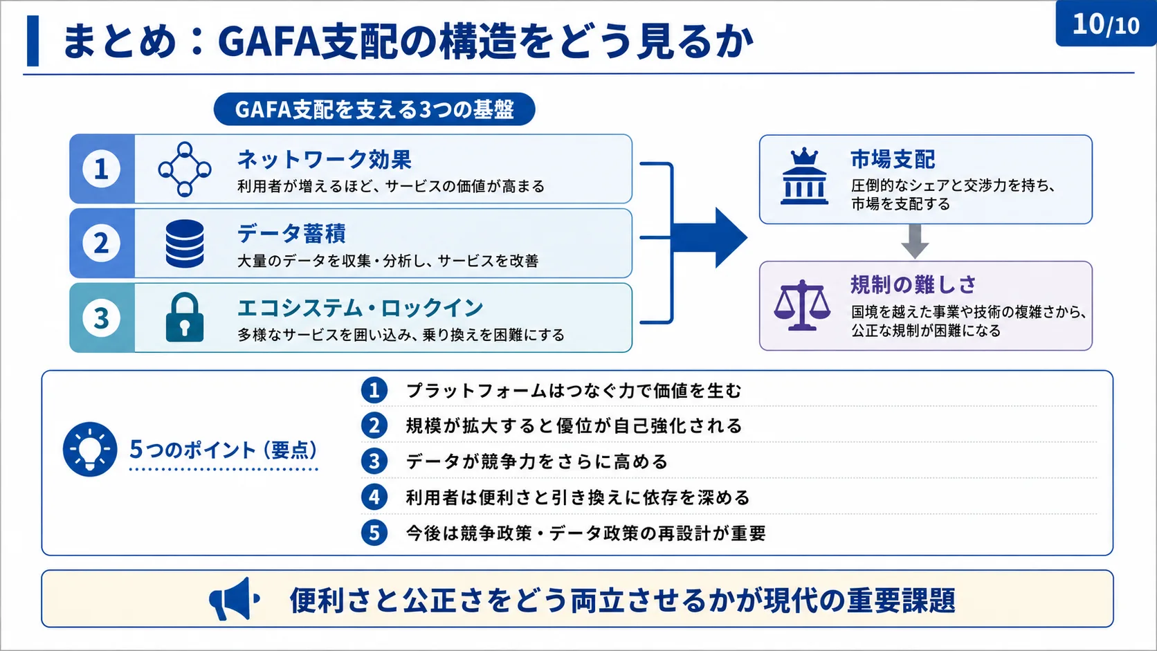 まとめ：GAFA支配の構造をどう見るか