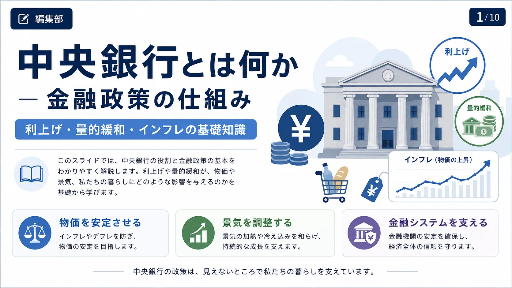 中央銀行とは何か—金融政策の仕組み