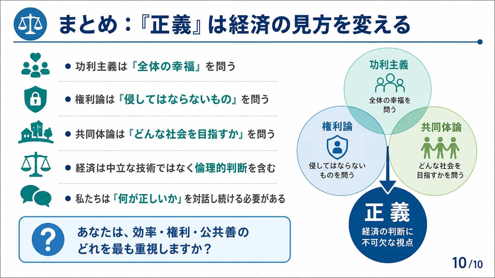 まとめ：『正義』は経済の見方を変える