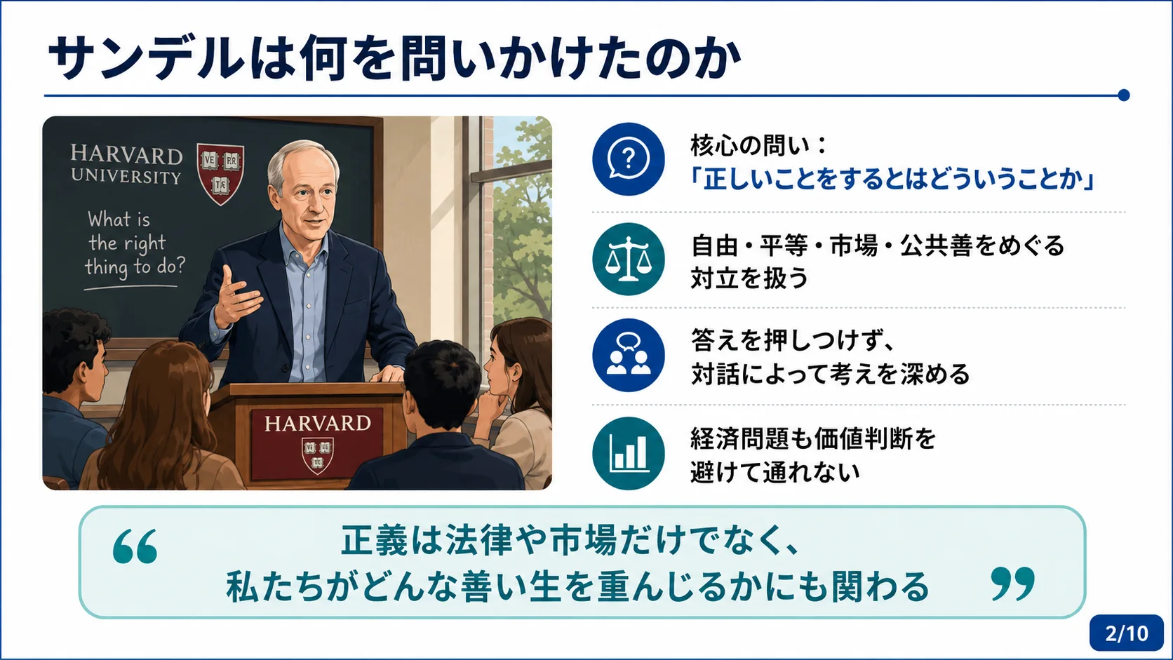 サンデルは何を問いかけたのか