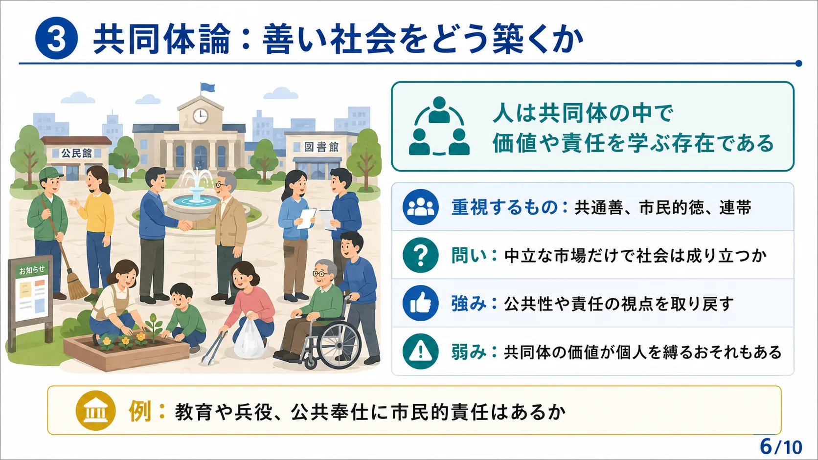 共同体論：善い社会をどう築くか