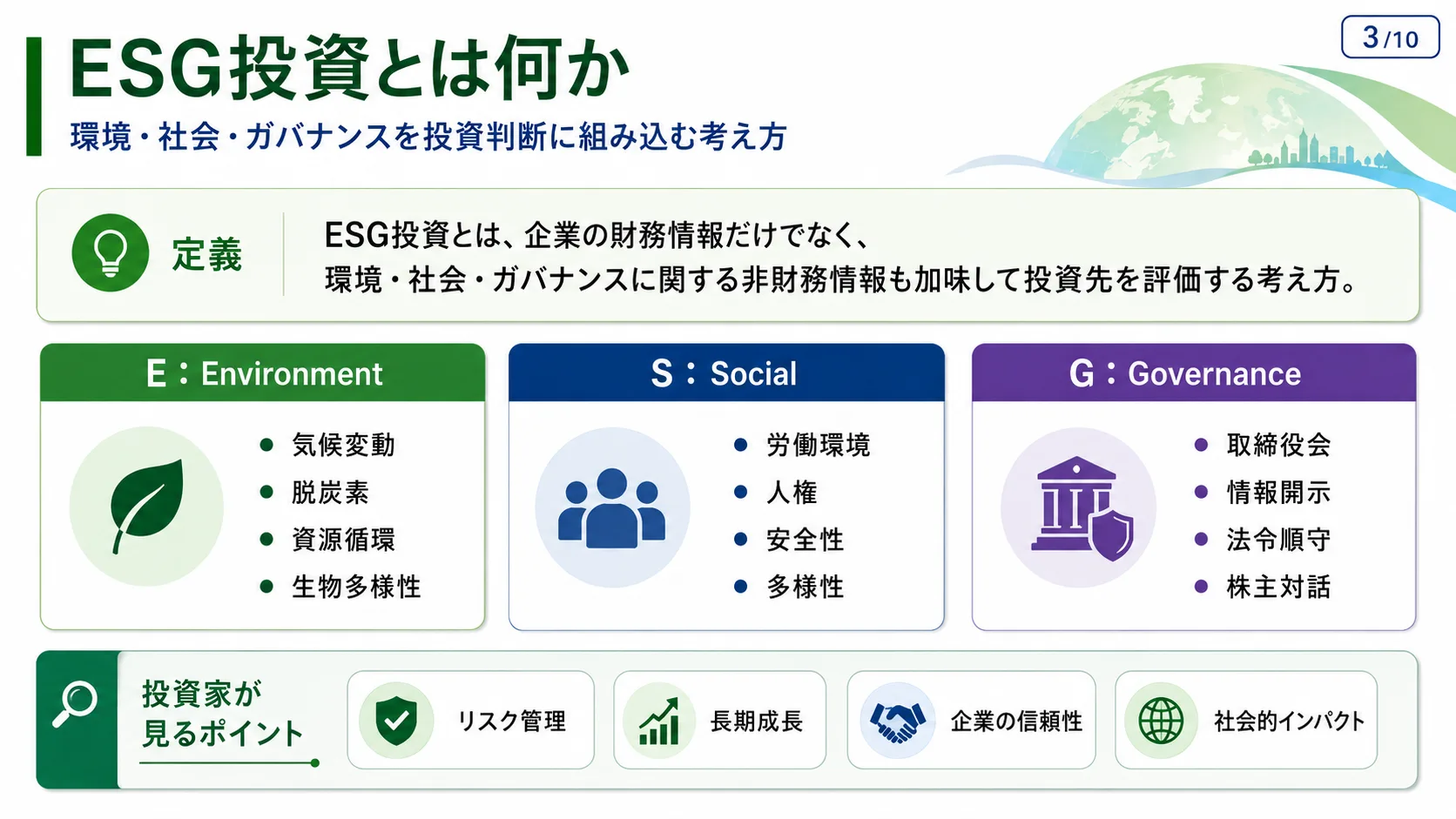 ESG投資とは何か