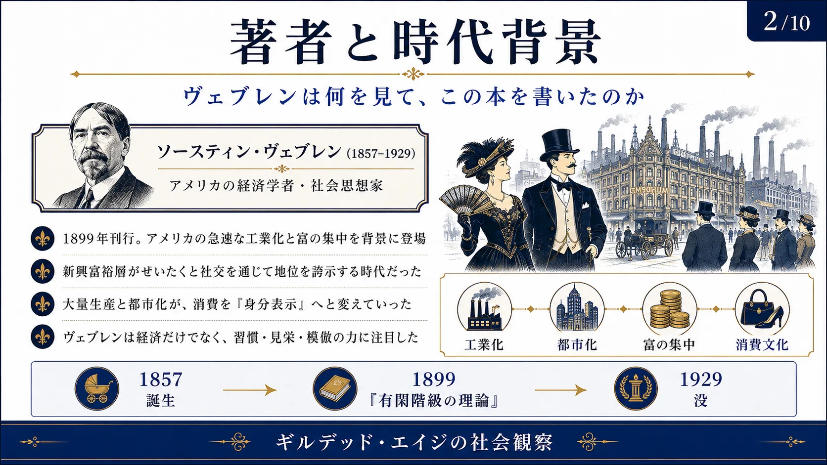 著者と時代背景