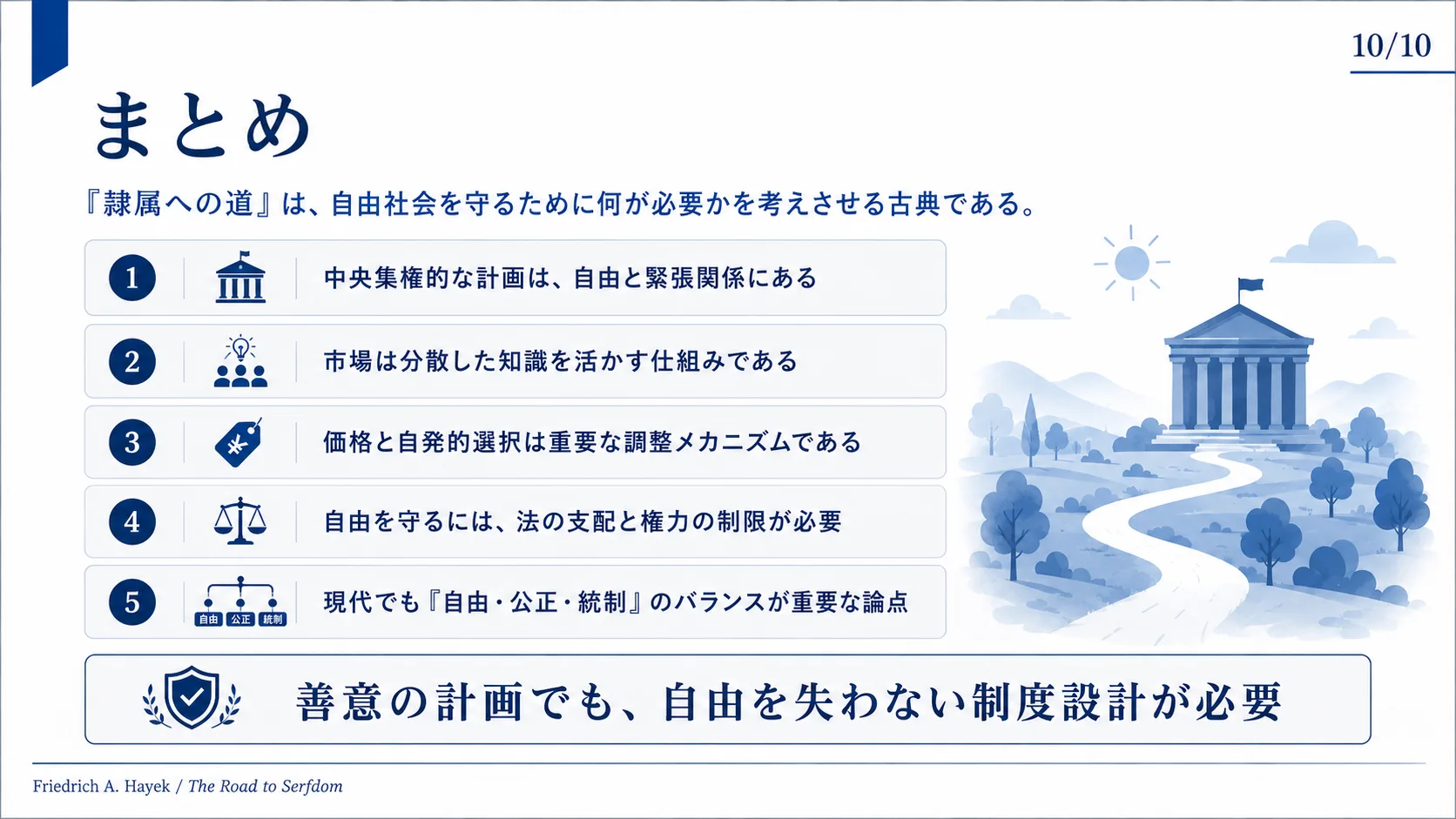 「隷属への道」の現代的意義