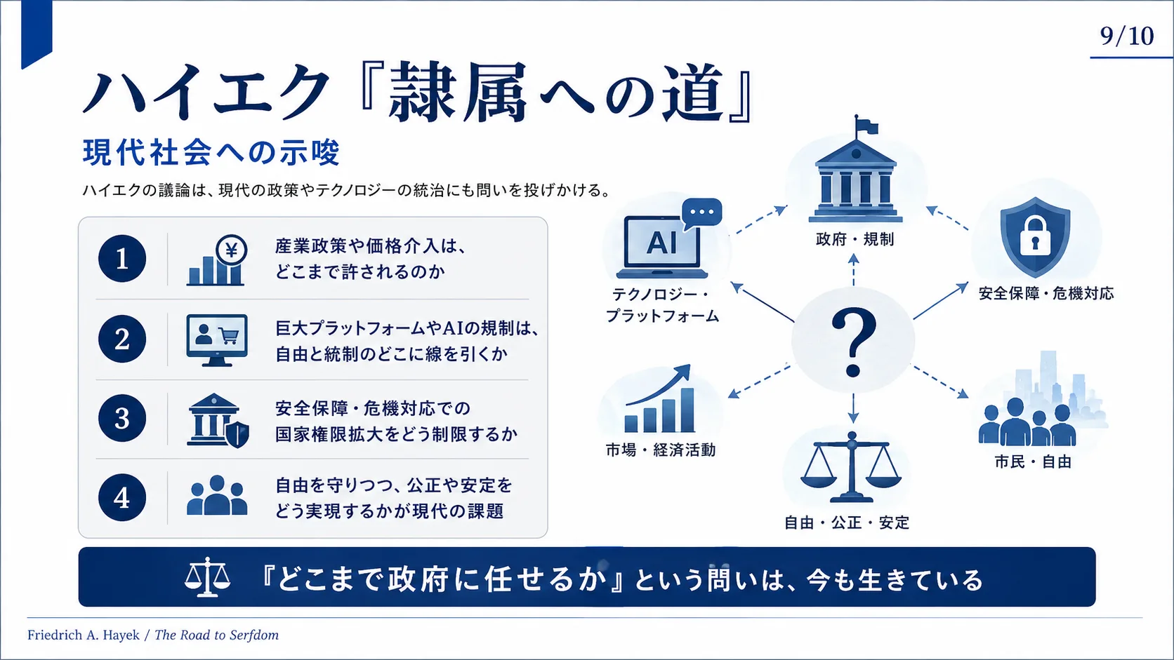 現代社会への示唆