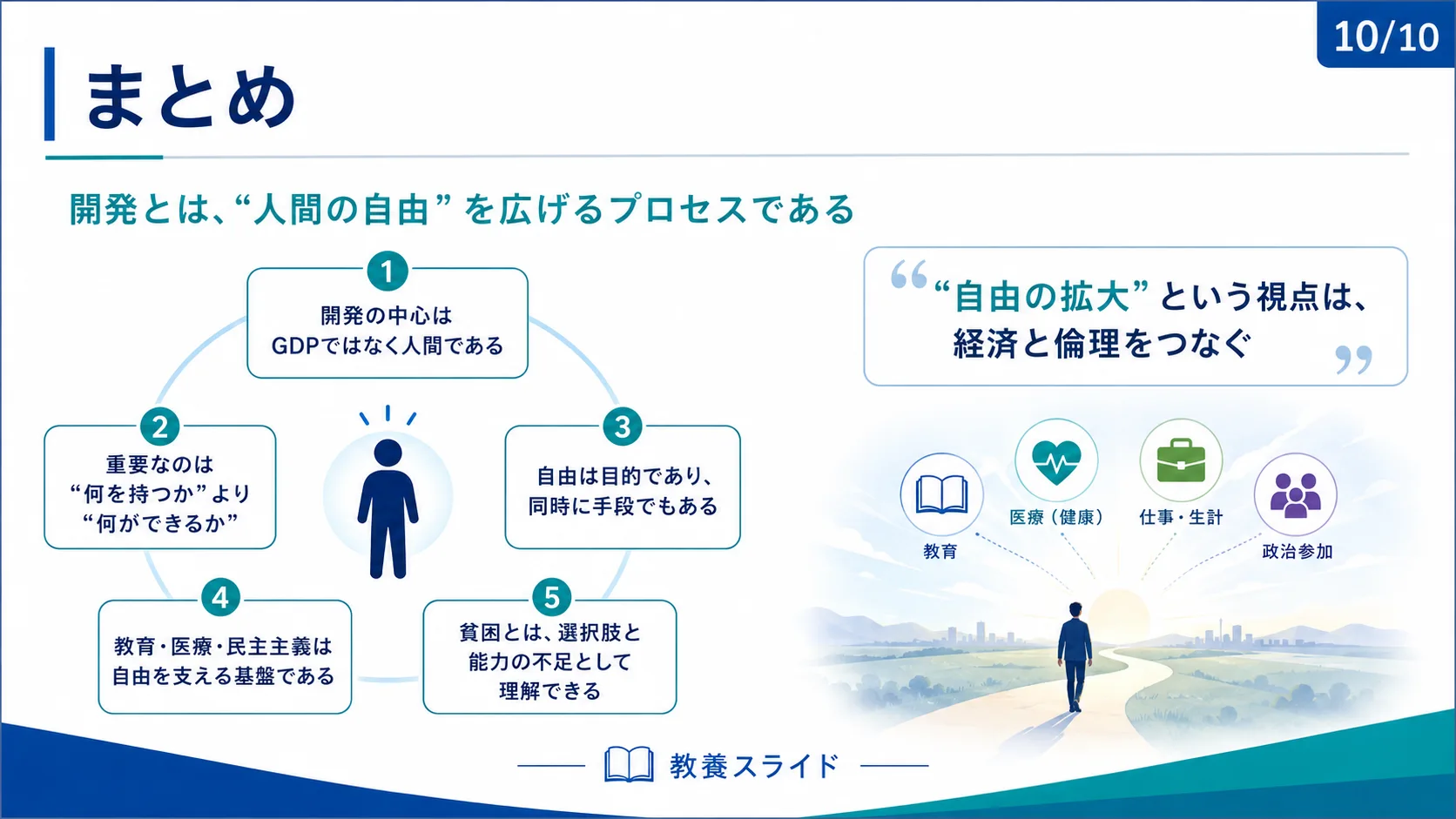 まとめ