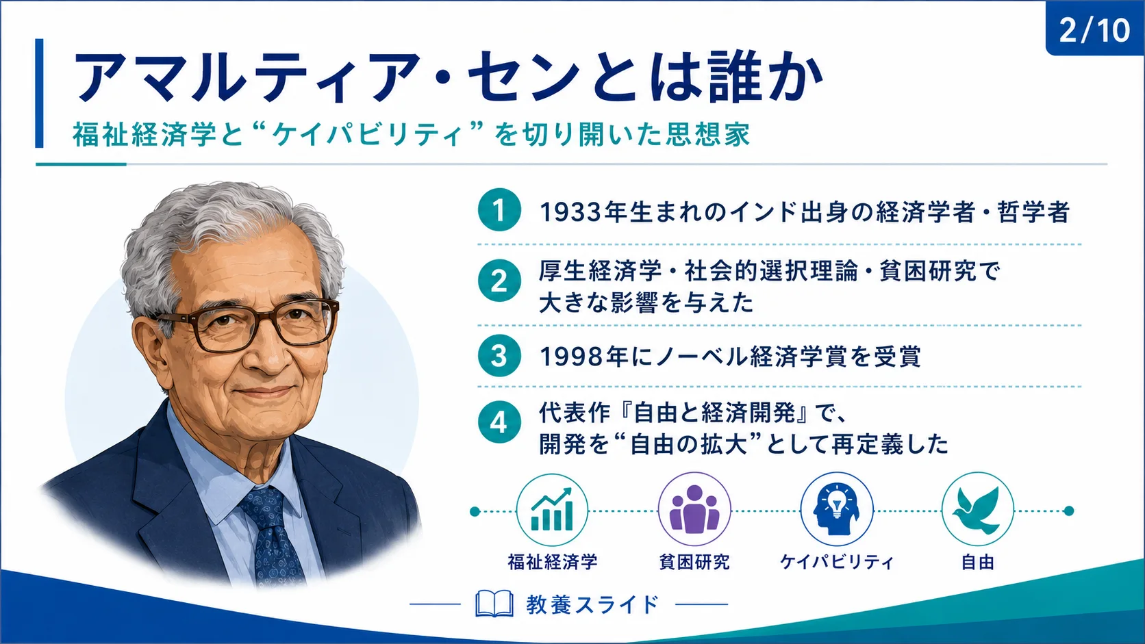 アマルティア・センとは誰か