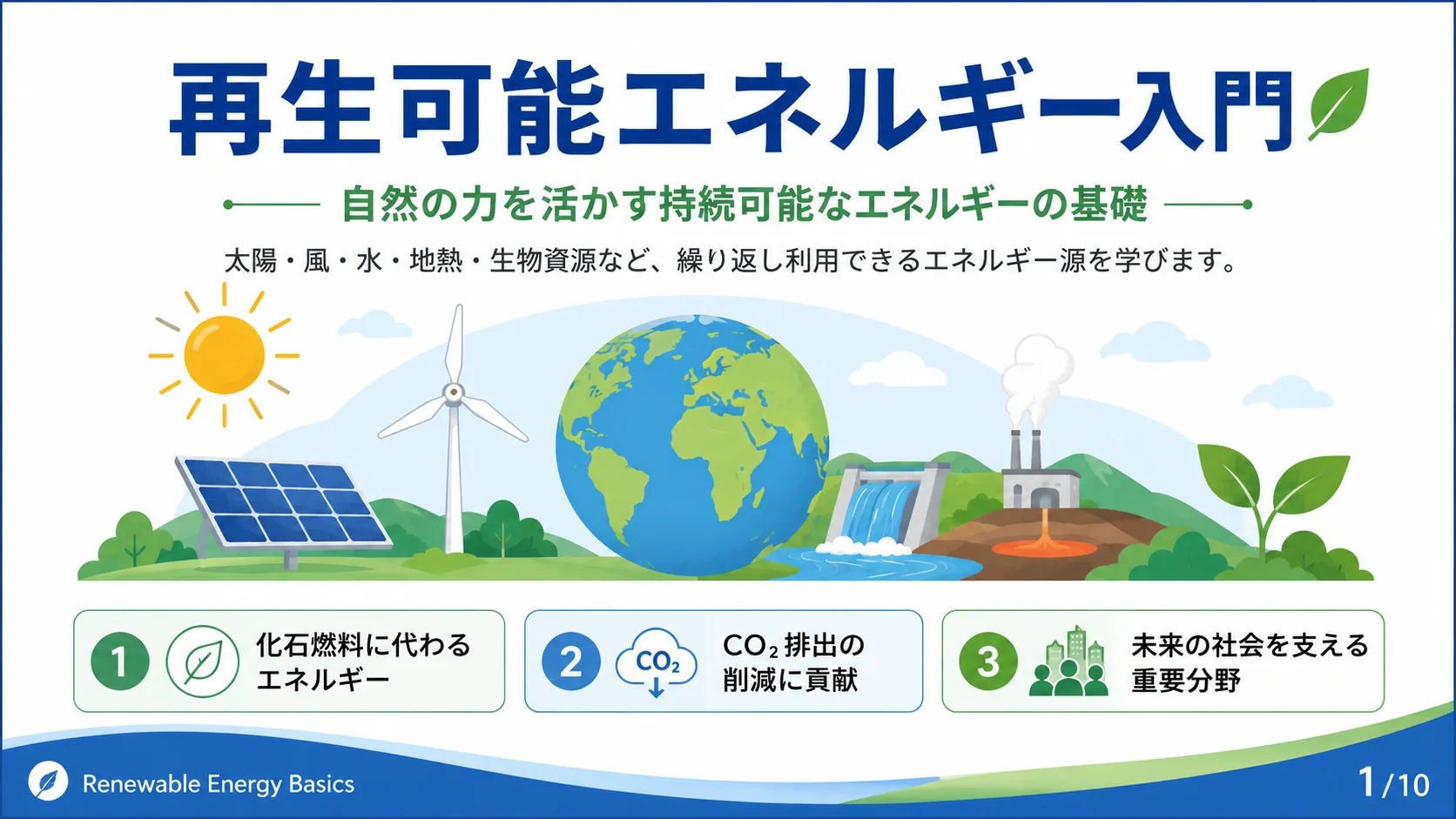 再生可能エネルギー入門